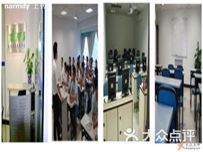 SOFTWORKS软件外包人才培训中心课程 价格 简介 怎么样 上海学习培训